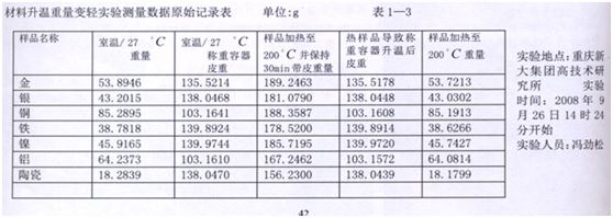 相对论的困惑