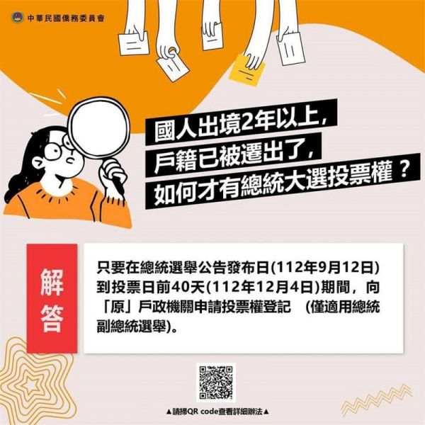 台灣僑胞2024選舉權 請注意登記時間
