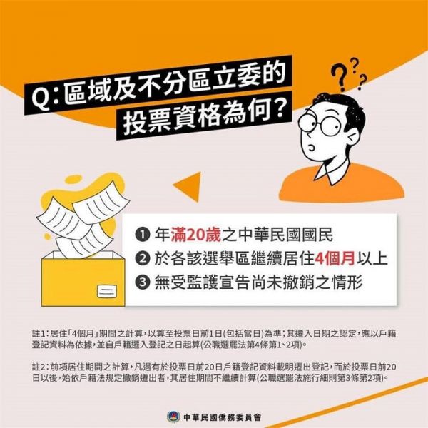 台灣僑胞2024選舉權 請注意登記時間