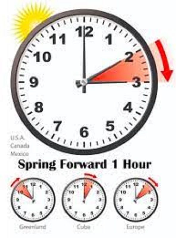 3月10日起夏令时开始 时钟将拨快1小时