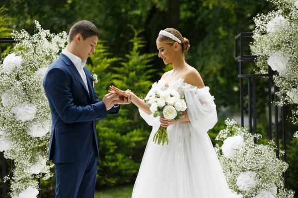 全美各州居民平均結婚年齡 逐年上升