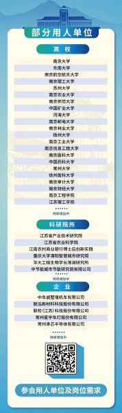 “侨界英才看江苏”活动报名启动！诚邀您参加