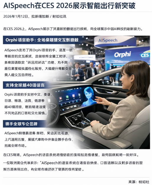 AISpeech于CES展示车用语音 AI新突破 中国智慧座舱技术惊艳国际