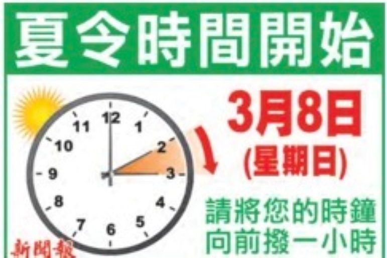 夏令时永久化迟未定案 多数民众反对一年两次拨钟