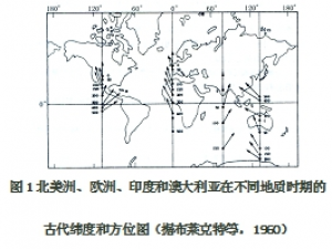 三叠纪以来全球板块运动概述（二）