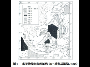 三叠纪以来全球板块运动概述（四）