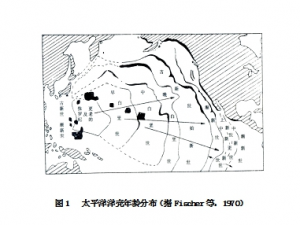 三叠纪以来全球板块运动概述（五）