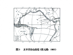 三疊紀以來全球板塊運動概述（十五）