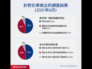 華美銀行董事長吳建民撰文呼籲