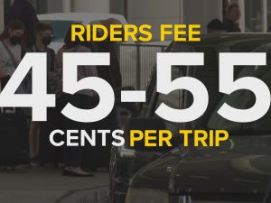 应对油价飙升 Uber和Lyft宣布加收燃油附加费