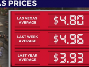感恩節假期臨近 拉斯維加斯油價下跌