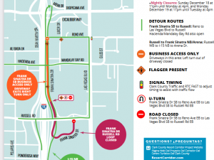 Frank Sinatra Drive通往Russell Road环路将关闭