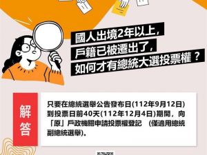 台湾侨胞2024选举权 请注意登记时间