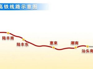 汕汕高鐵試運行 時速350公里