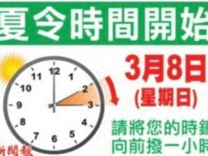 夏令时永久化迟未定案 多数民众反对一年两次拨钟