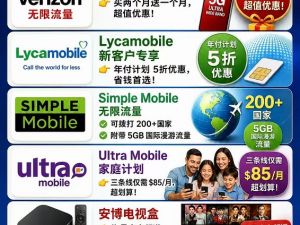 时代通讯五月特价大促登场　