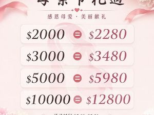 米兰医美五月献礼 母亲节限定优惠温馨登场